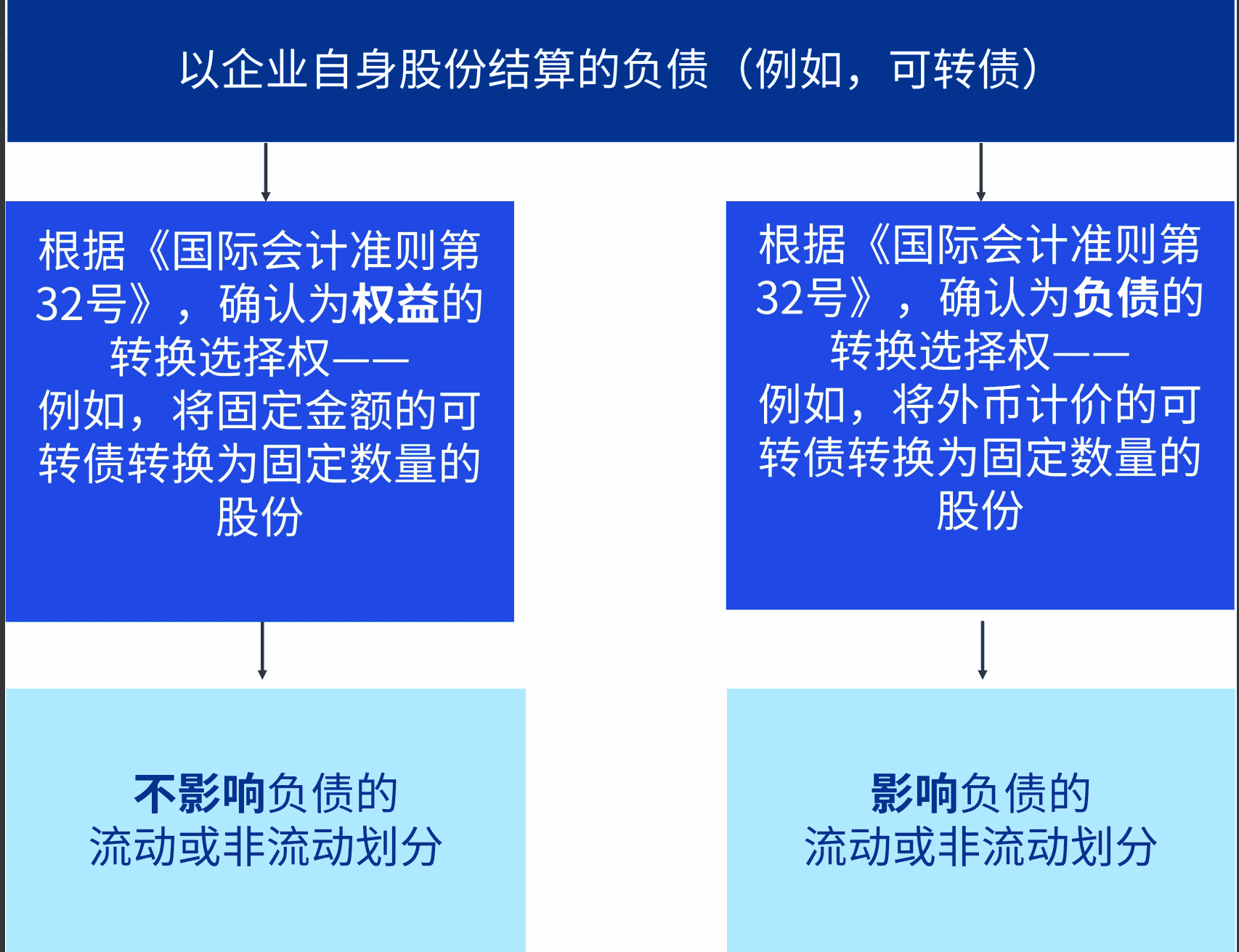 image-20230914233105975